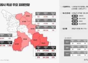 이상일 용인특례시장, 폭설 피해 특별재난지역 선포·재난지원금 신속 지원 촉구