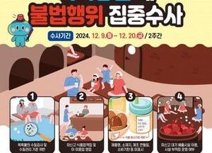 경기도 특사경, 찜질방 등 90개 목욕장업소 대상 불법행위 집중 수사