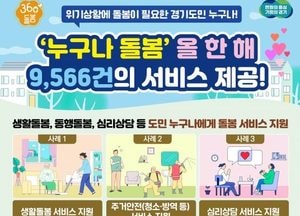 경기도 ‘누구나 돌봄’ 내년 28개 시군으로 확대...생활·주거 안전·심리 상담 지원