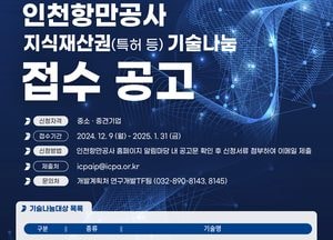 인천항만공사, 중소·중견기업에 항만 특허 기술나눔 추진…14건 공개