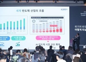 정명근 화성시장, 반도체 클러스터 포럼 참석...반도체 산업 재도약 방향 제시