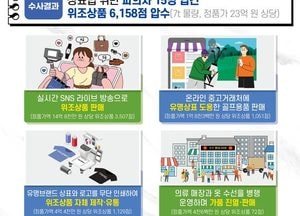 중고로 구입한 물건 알고보니 ‘짝퉁’...경기도 특사경, 올해 23억 상당 위조상품 압수