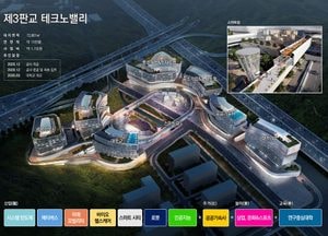 경기도, 제3판교테크노밸리 선도기업 공모...반도체 특화기업 2곳 선정