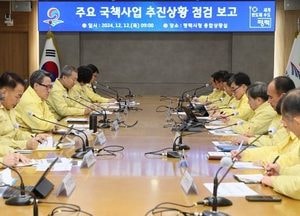 평택시, 국책사업 추진상황 점검 보고회 열어...국비 확보 방안 논의