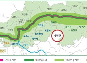 경기도, 가평군 ‘접경지역’ 추가 지정...지역발전사업 본격 추진