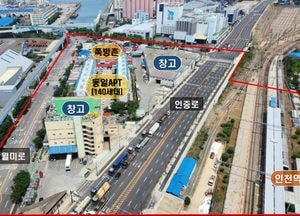 인천역 복합개발사업 공간재구조화계획 수립 용역 착수…2026년 상반기 중 결정 고시