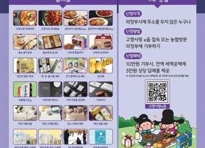 의정부시, 2024년 고향사랑기부금 1억원 돌파…세액공제 혜택