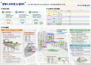 광명시 ‘소하동 구도심’ 도시재생 사업비 150억원 확보…주차장 복합화 사업 등 추진