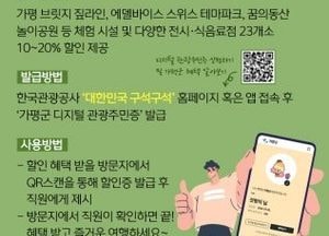 가평군 ‘디지털 관광주민증’ 발급 개시 7개월 만에 ‘10만 돌파’…관광객 대상 할인 혜택 제공