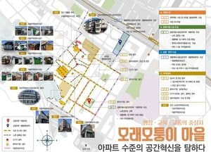 김포시 사우동 원도심, 국토부 ‘뉴:빌리지’ 사업 선정