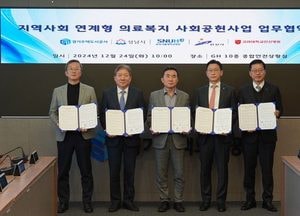 경기주택도시공사, 의료 사각지대 해소 위한 지역 연계형 의료복지사업 맞손