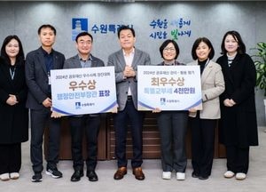 수원시, 행안부 공유재산 관리 분석·진단 평가 ‘최우수’ 선정...특교세 4000만원 확보