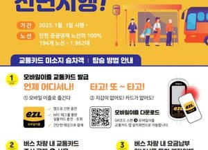 인천시, 내년 1월 1일부터 ‘현금 없는 인천 버스’ 전면 시행…준공영제 노선 194개 노선 한정 시행