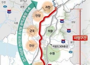 경기도, KDI에 화성-과천 민자도로 적격성 조사 의뢰...서남부지역 교통환경 대폭 개선 기대