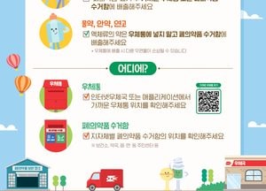 시흥시, 내년부터 ‘폐의약품 전용 봉투 회수 사업’ 시행… 시흥우체국과 협약