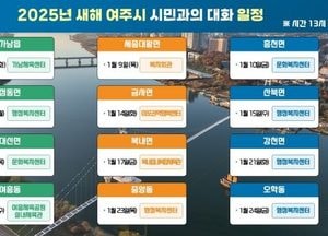 여주시 ‘2025년 새해 시민과의 대화’ 개최...1월 7~24일 12개 읍·면·동 순회 방문