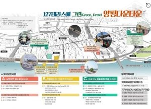 양평군 ‘127 테라스에 그린 양평다운타운’ 경기 더드림 도시재생사업 본격 추진