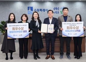 수원시, 행정안전부 ‘늘봄학교 연계·협력 우수사례 공모전’ 최우수상 선정...특교세 2억원 확보