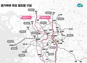 경기도, 올해 5265억원 집중 투자 '경기북부 대개조 프로젝트' 선제적 추진