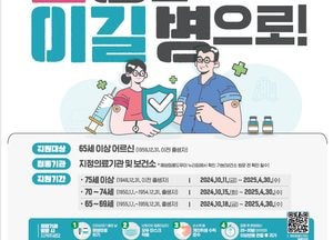 전국 인플루엔자 환자 급증 “경기도, 예방수칙 준수·고위험군 무료예방접종 당부”