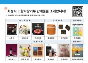 화성특례시, 고향사랑기부제 건수 ‘경기도 1위’ 달성...지난해 5504건·5억3725만원 기록