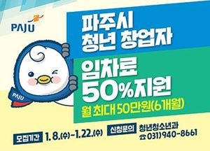 파주시, 청년창업자 임차료 월 최대 50만원 지원…오는 22일까지 참여자 10명 모집