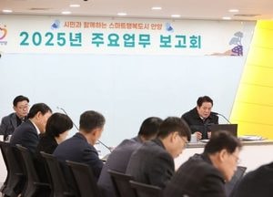 최대호 안양시장 “지역경제 조기에 활력 찾도록 계획 사업 속도감 있게 추진”