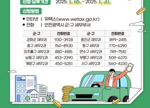 인천시, 자동차세 1월에 선납하면 4.5% 절감 혜택…위택스·스마트 앱으로 간편 신청 가능