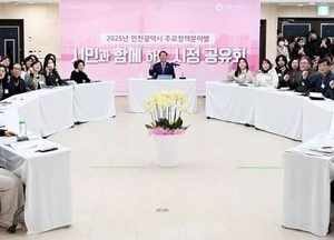 '업무보고 틀 완전히 바꾼 인천시' 유정복, “인천의 청사진 시민과 만드는 것”
