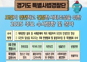 경기도, 올해 도민 생활 밀접 ‘5대 민생·특정범죄 집중 수사’...특별사법경찰단 수사계획 수립