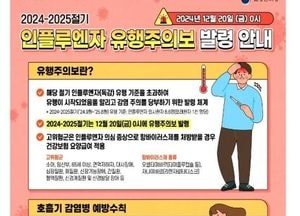 안양시, 독감 유행주의보 발령에 감염병 예방수칙 준수·백신 예방접종 권고 나서