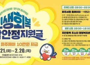 파주시 민생회복 생활안정지원금, 이달 21일부터 신청