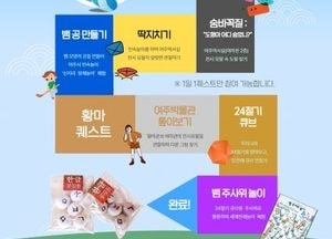 여주박물관, 내달 22일까지 겨울방학 프로그램 운영 “가족과 함께 행복한 추억 만드세요”