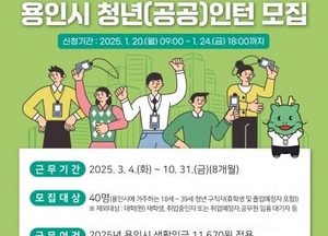 용인특례시, 공공분야 일자리 찾는 ‘청년인턴’ 모집...오는 20~24일 온라인 신청 접수