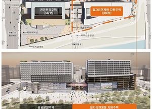 성남시, 국토부 일자리연계형 지원주택 공모사업 최종 선정...판교에 304세대 공급