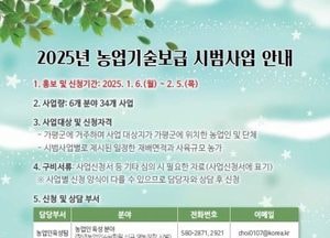 가평군, 내달 5일까지 농업기술보급 시범사업 신청 접수…농가 경쟁력 강화·소득 증대 목표