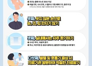 인천시, 설 연휴 비상 방역 대책반 가동…감염병 대응체계 강화·의료 공백 최소화