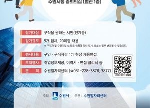 수원시, 오는 22일 ‘일자리 두드림’ 채용행사 개최...구인·구직난 해소 노력