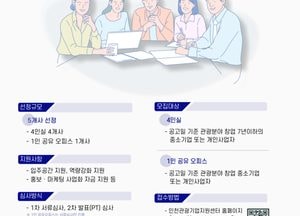 인천관광공사, 인천관광기업지원센터 신규 입주기업 내달 5일까지 공개 모집