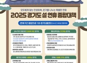 경기도 ‘민생 회복 최우선’ 설 연휴 종합대책 추진...소상공인 맞춤 지원·물가 안정 관리 총력