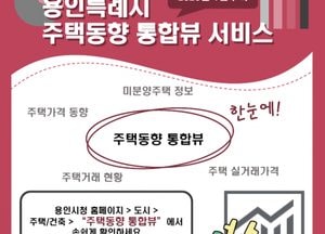 용인특례시 ‘주택동향 통합뷰’ 서비스...가격, 거래량, 미분양주택, 전·월세 가격 한눈에