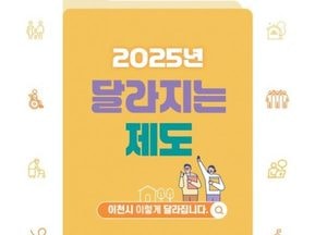 이천시 ‘개발행위허가·준공검사 온라인 신청’...2025년 새해 달라지는 제도 발표