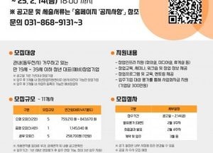 동두천시 청년창업지원센터, 신규 입주 기업 모집...내달 14일까지 온라인 접수