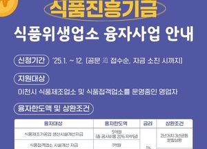 이천시, 식품진흥기금 융자사업 신청 접수...시설개선자금 최대 5억까지 지원