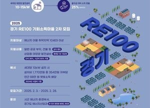 경기도, 마을 태양광발전소로 햇빛연금 받는 ‘경기 RE100 기회소득 마을’ 참여 희망마을 모집