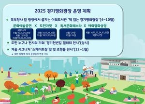 경기도, 야외도서관과 함께하는 경기평화광장…문화·예술 대표 공간으로 재탄생