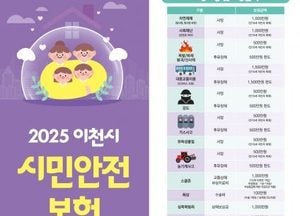 이천시, 2025년 시민안전보험 가입 운영...개 물림 사고 내원 진료비도 보상