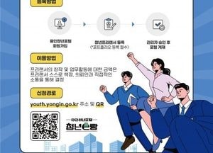 용인특례시 “일자리 필요한 청년 프리랜서들 오세요” 청년포털 청년e랑에 포트폴리오 등록하면 일자리 연결