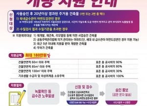 성남시, 가정집 녹슨 수도관 교체 공사비 최대 180만원 지원...올해 2억8800만원 사업비 투입