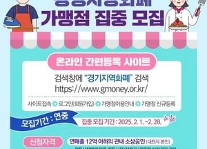 광명시, 광명사랑화폐 가맹점 2월 집중 모집…연매출 12억원 이하 소상공인
